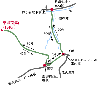 東御荷鉾山ハイキングコースマップ