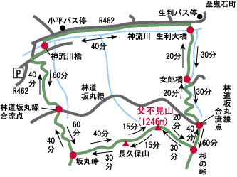 父不見山登山コースマップ