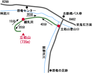 立処山登山コースマップ