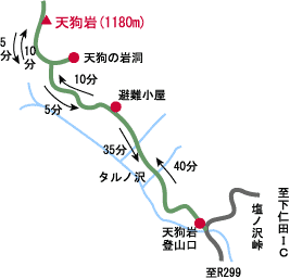 天狗岩登山コースマップ