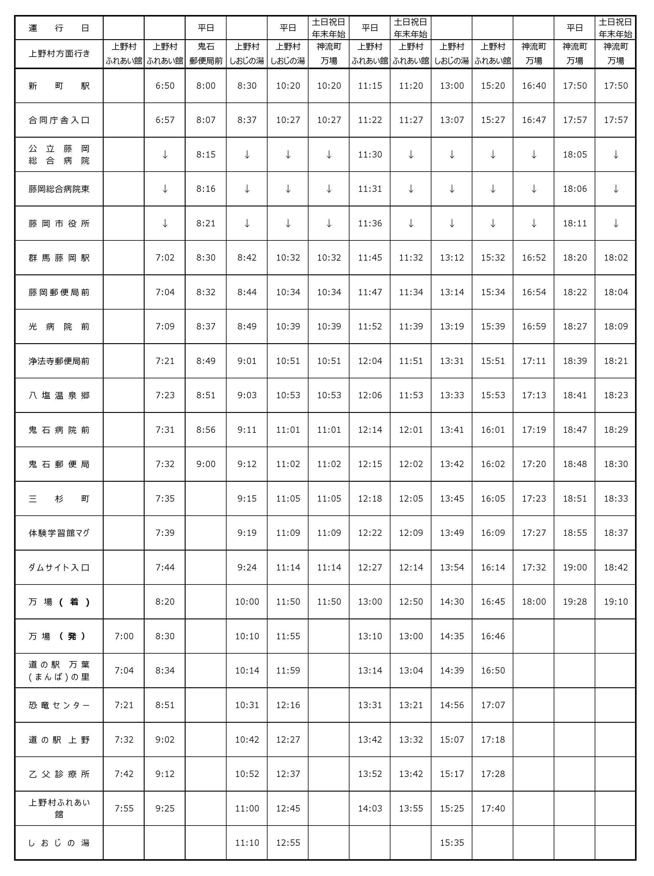 時刻表(下り)