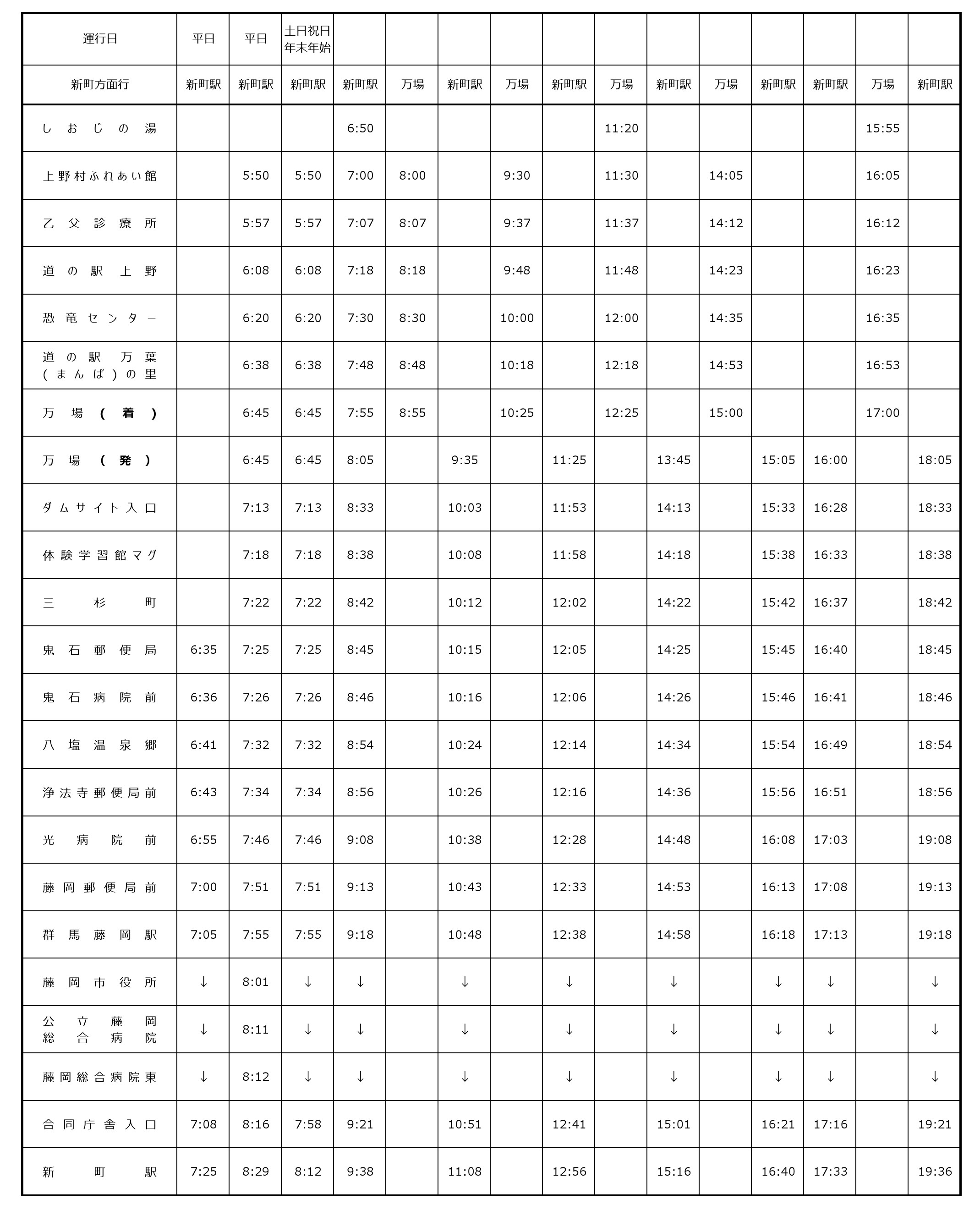 時刻表(上り)