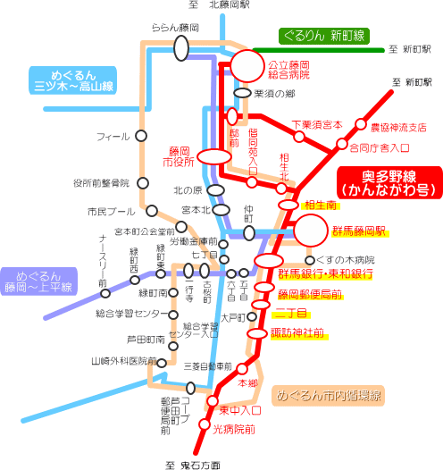 藤岡市街地のバス路線図